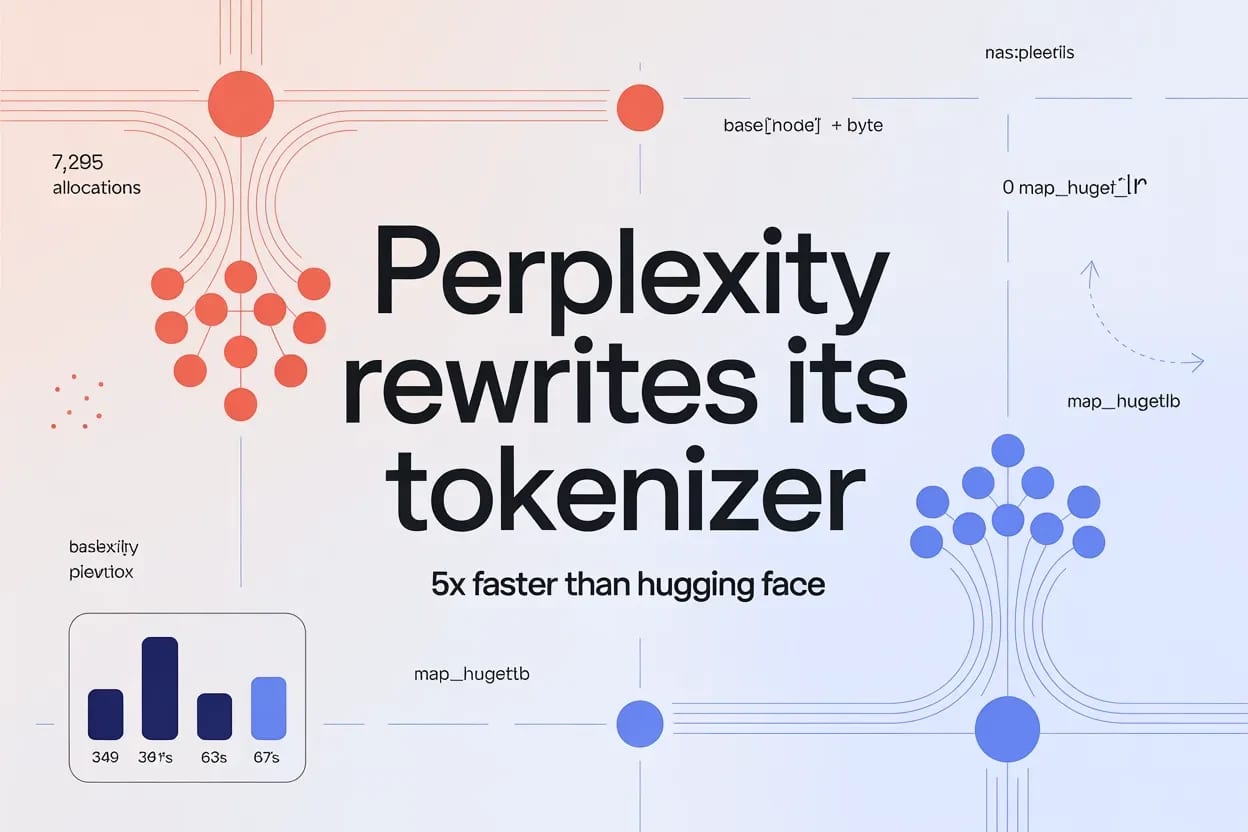 Perplexity AI Lancia il Tokenizer Rust Open Source: 5 Volte Più Veloce di Hugging Face