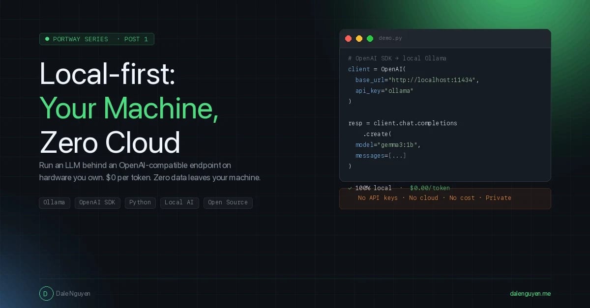 Guida Ollama e SDK OpenAI: Configurazione Local-First e Contratti Stateless
