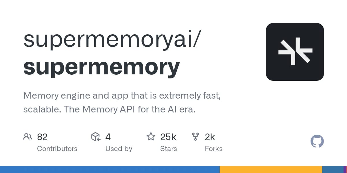 Supermemory: Il Layer di Memoria e Contesto Definitivo per l'AI
