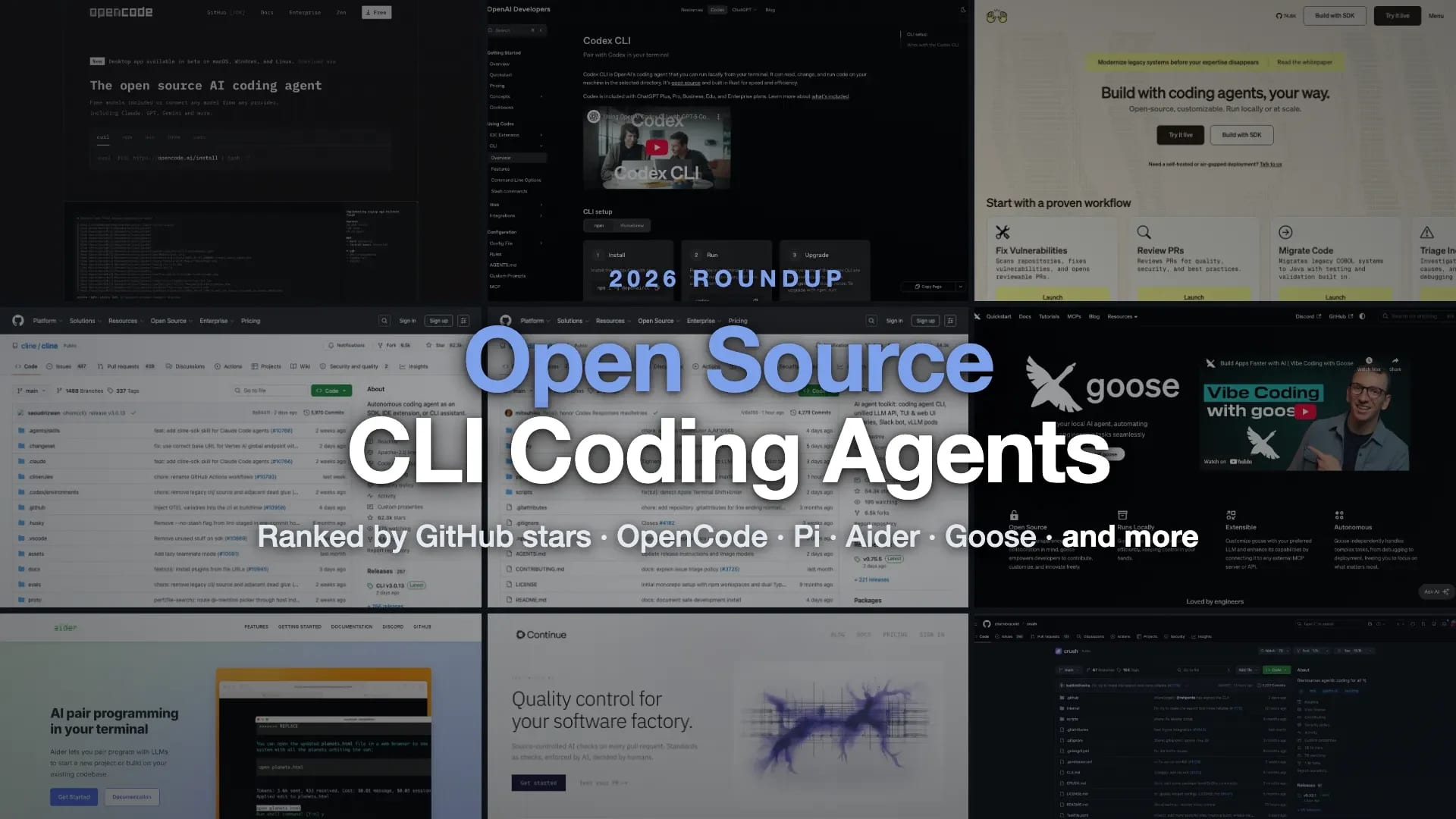 Migliori Agenti di Coding CLI 2026: Guida all'Open Source
