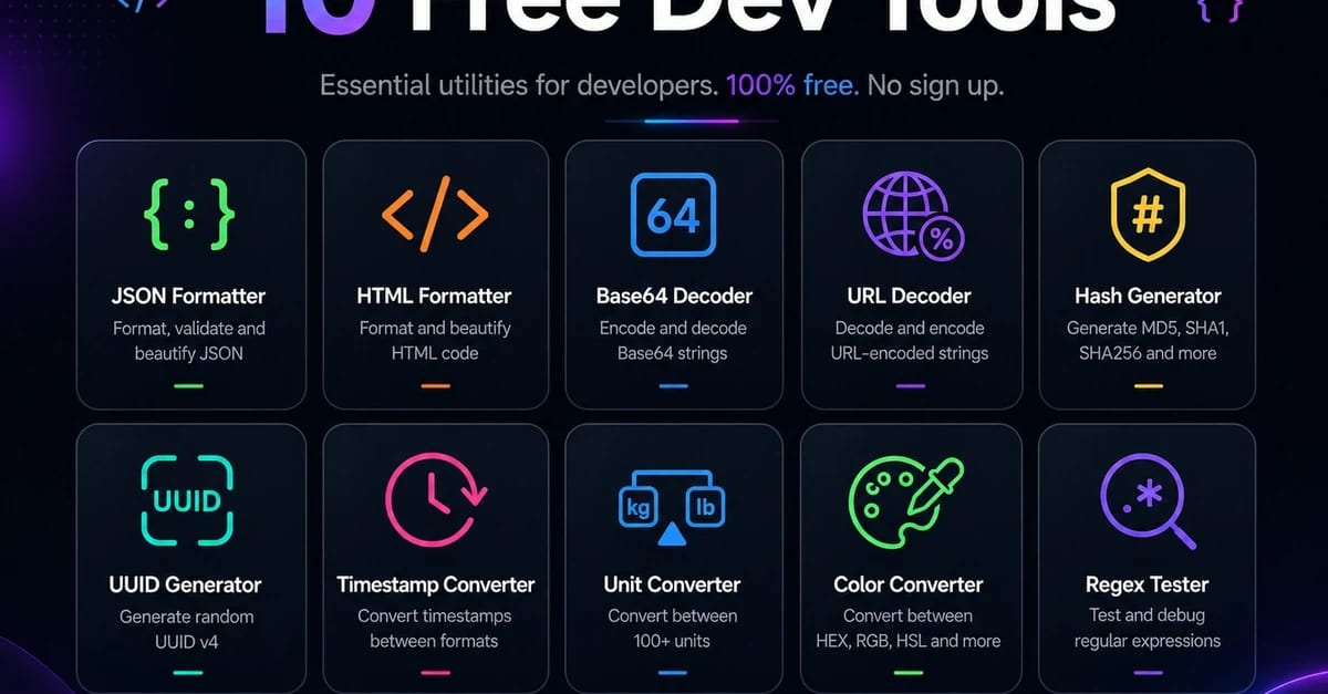 10 Strumenti Indispensabili per Ottimizzare il Flusso di Lavoro Dev