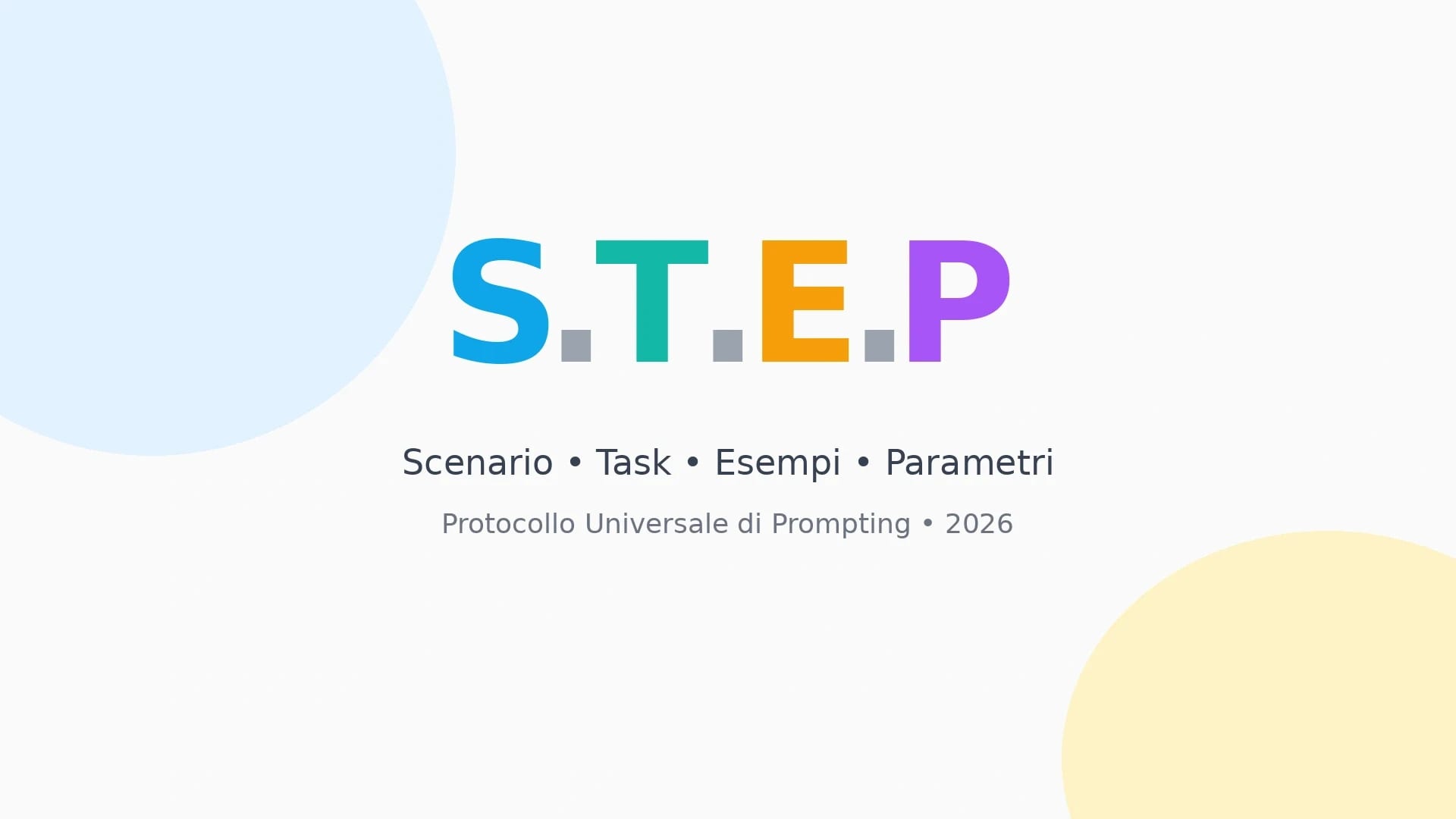 Protocollo S.T.E.P.: Il framework universale per il prompting nel 2026