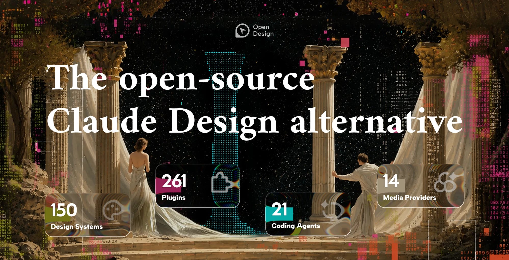 Open Design: l'alternativa open-source a Claude senza limiti