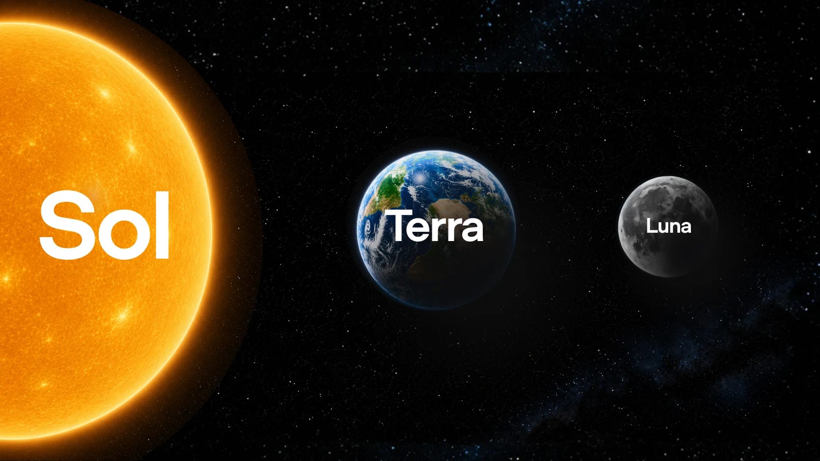 OpenAI lancia GPT-5.6: Sol, Terra e Luna ridefiniscono l'AI