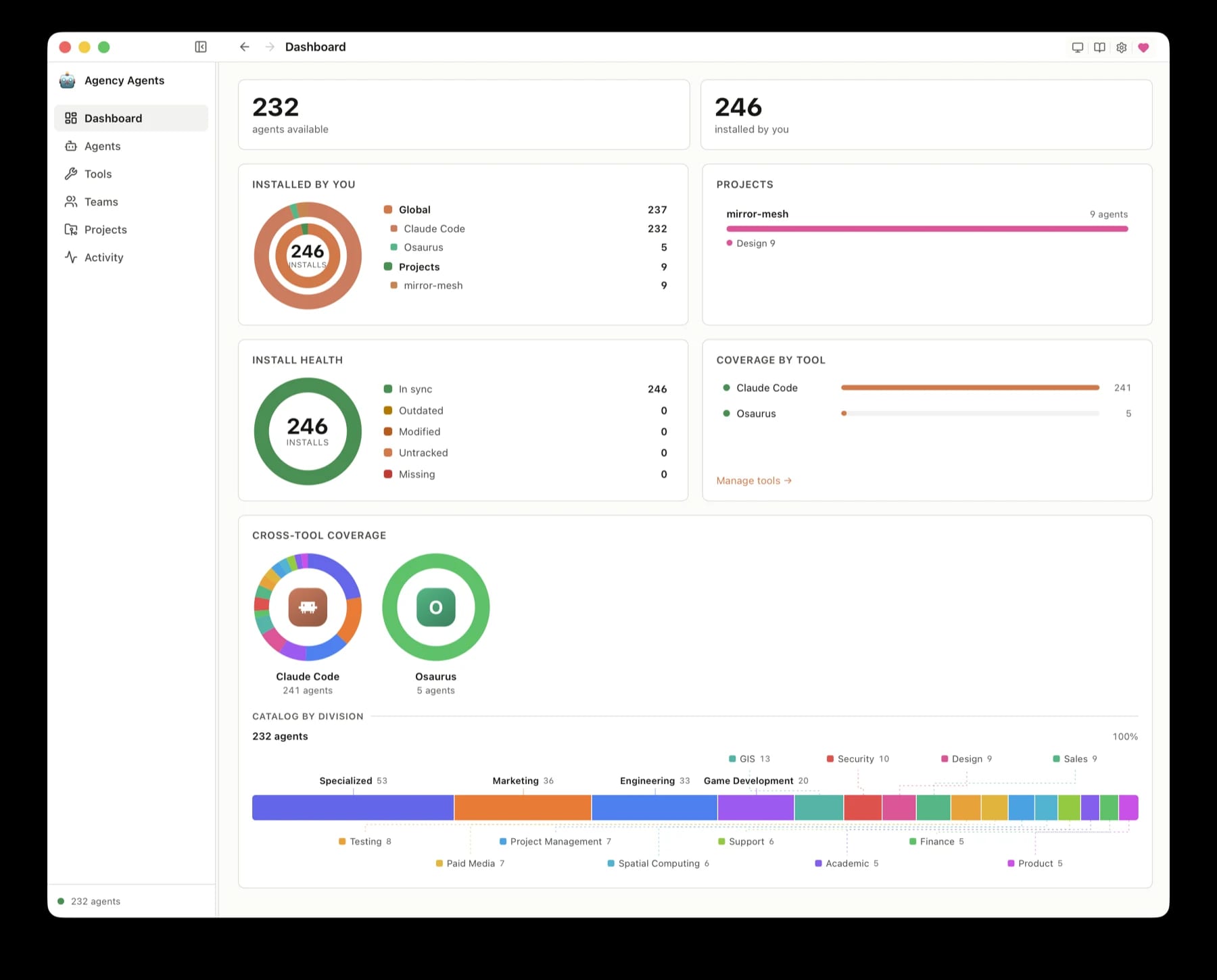 Agency Agents: 146 esperti AI pronti nel tuo IDE in un clic