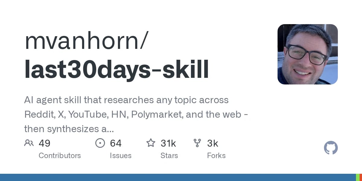 Last30Days: Il Motore di Ricerca AI che Analizza le Community Reali