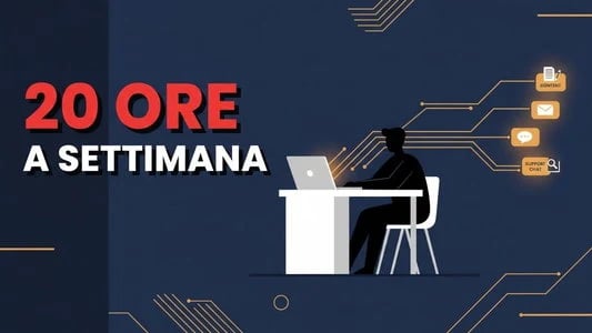 Claude AI: come risparmiare 20 ore a settimana da lavoratore autonomo