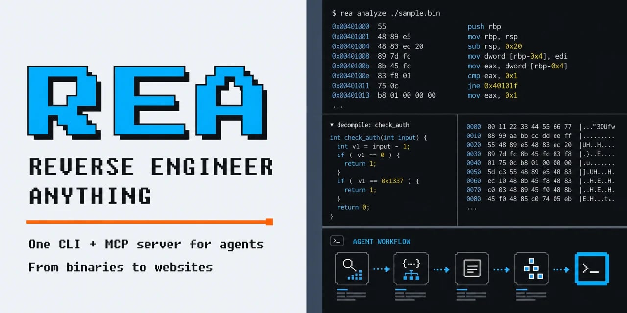 Reverse Engineer Anything (REA): l'AI che decodifica i binari locali