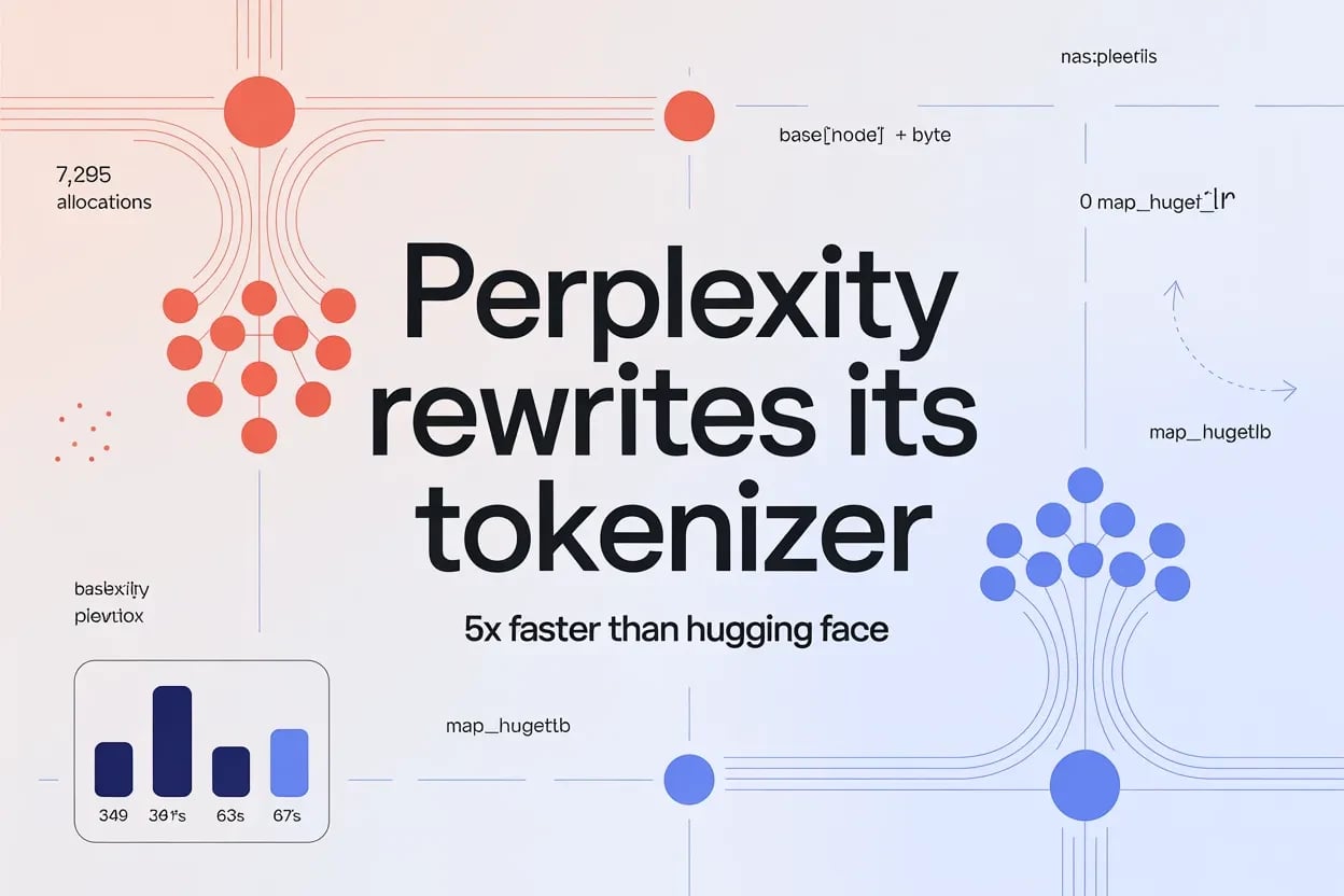 Perplexity AI Lancia il Tokenizer Rust Open Source: 5 Volte Più Veloce di Hugging Face