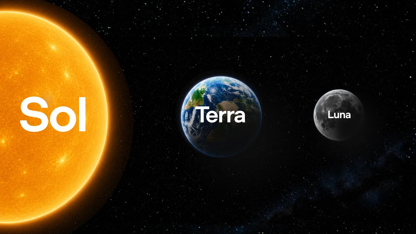 OpenAI lancia GPT-5.6: Sol, Terra e Luna ridefiniscono l'AI