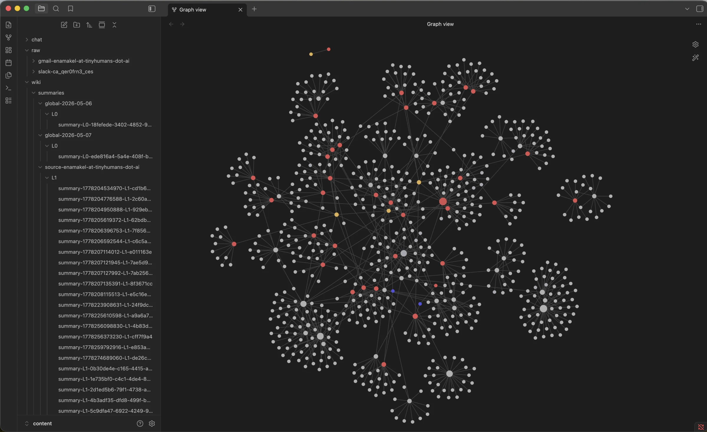 Diagramma di costruzione del contesto di OpenHuman