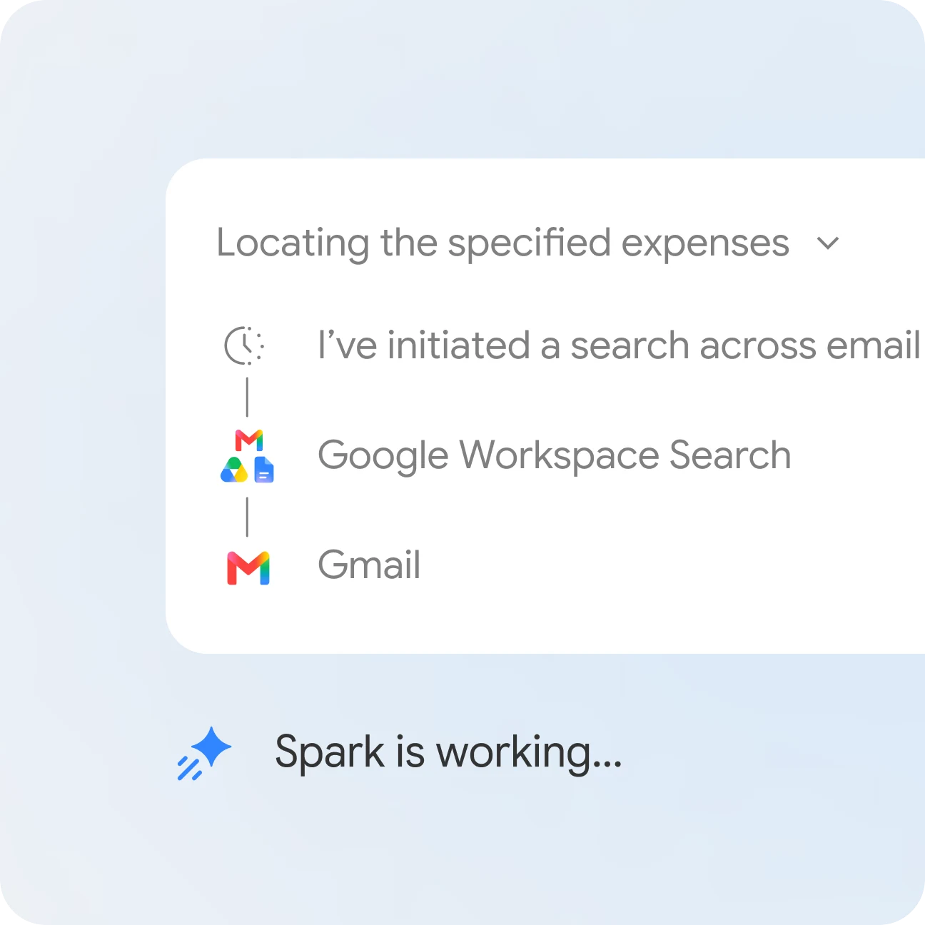 Ricerca spese in Google Workspace con Gemini Spark