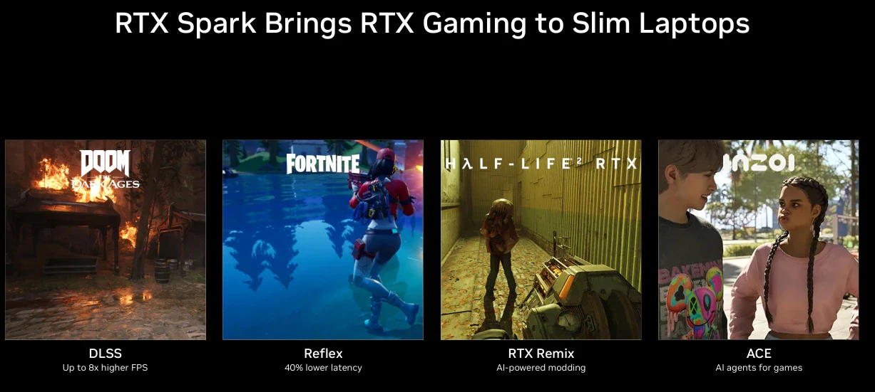 Prestazioni gaming su RTX Spark Superchip