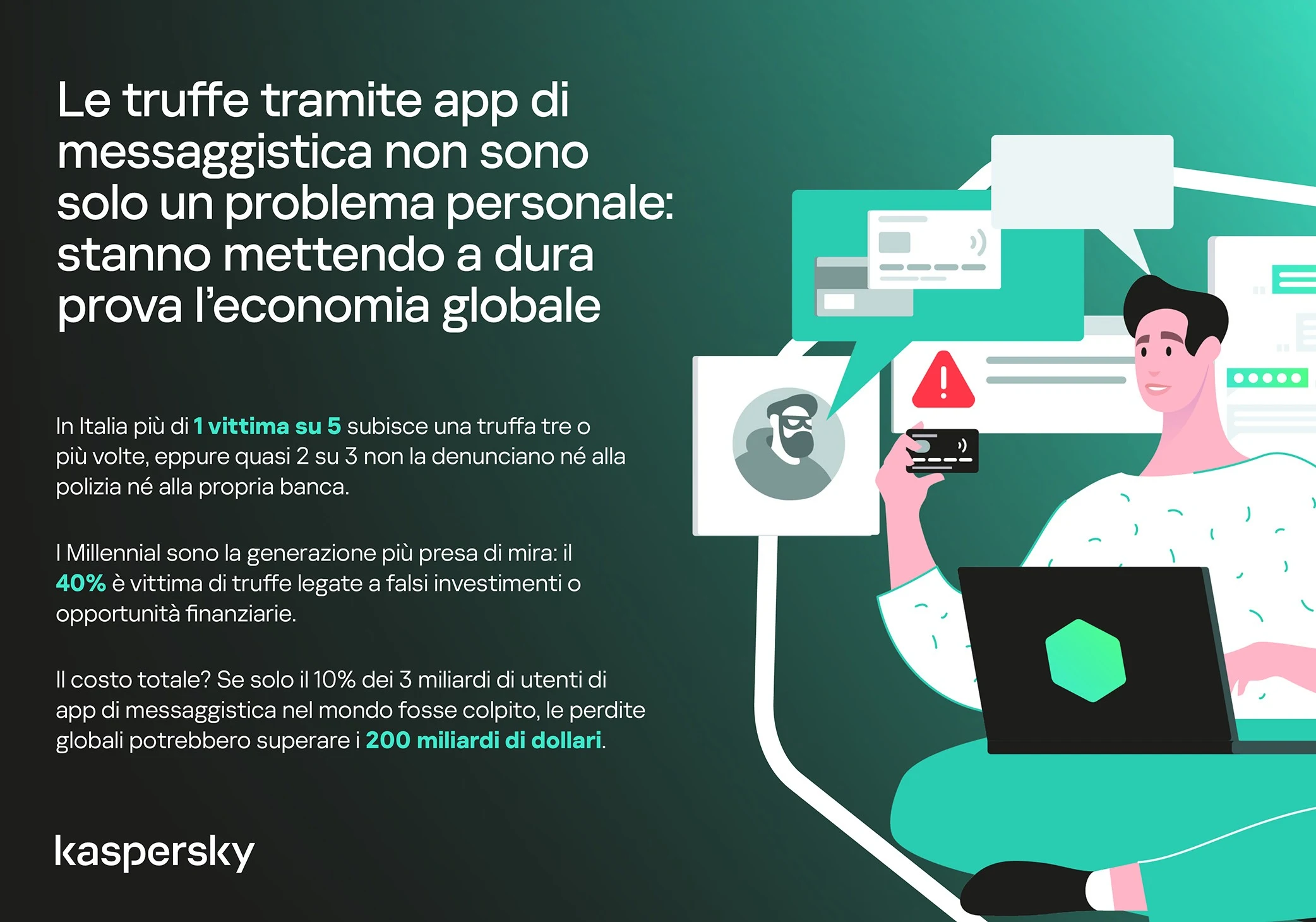 Le truffe via messaggi prosciugano l'economia mondiale